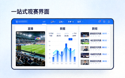 一站式观赛界面示意图，直播、数据、新闻等功能模块整合